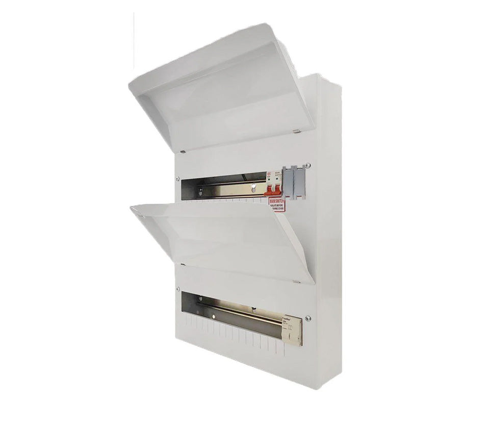 Shallow Consumer Unit Consumer Units By Size – Consumer Unit World
