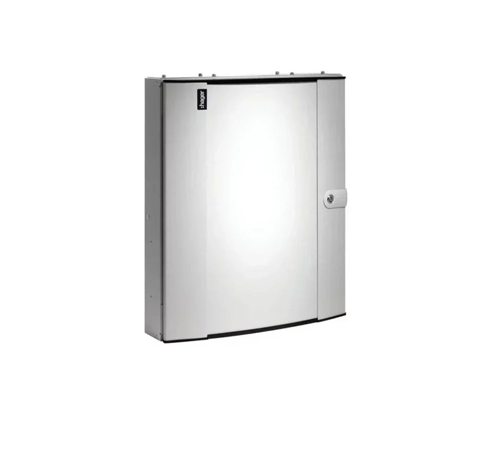 Ammendment 3 Distribution Boards