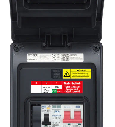 Electrical panel with various labels and switches on a white background